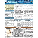 International Residential Code (IRC) 2018 Quick-Card