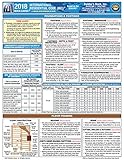 International Residential Code (IRC) 2018 Quick-Card