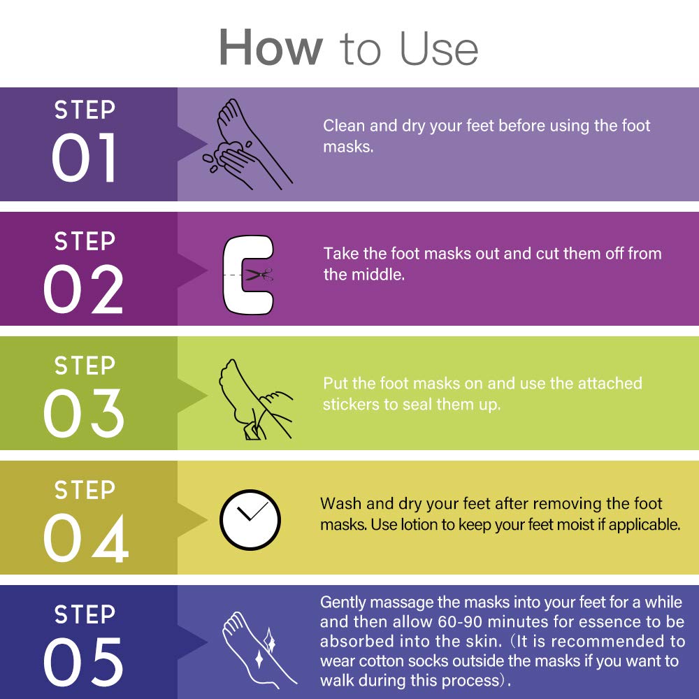 Sonkir Exfoliating Foot Mask, Peeling Away Rough Calluses and Dead Skin cells in 1-2 Weeks, Repair Exfoliant Treatment for Soft Smooth & Healthy Feet (Lavender/2 Pairs)