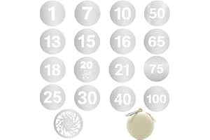 17Pcs 58mm/2.3in Stainless Steel Gobos Kit for Optical Snoot | Heat-Resistant Light Modifier Compitable with Wellmaking etc |