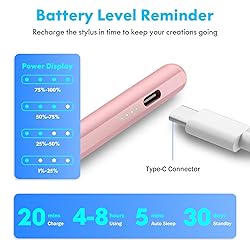 Stylus Pen for iPad 2024-2018 with Faster
