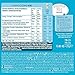 Nescafe Dolce Gusto for Nescafe Dolce Gusto Brewers, Cappuccino Ice, 16 Count