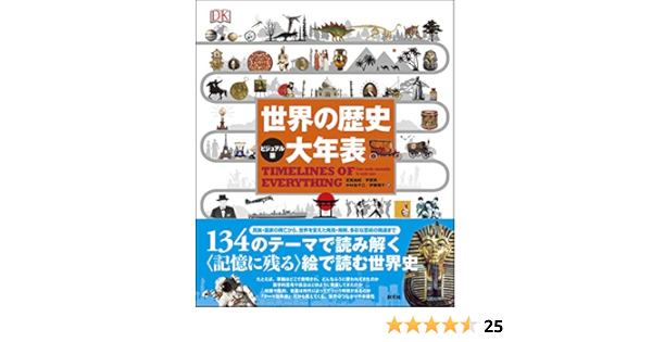 ビジュアル版 世界の歴史 大年表 Amazon Com Books ビジュアル版 世界の歴史 大年表 Amazon Com Books