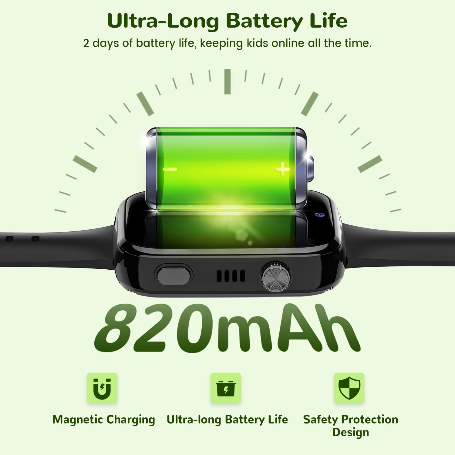 Smartwatch Kinder mit Videoanruf und Telefon, Kinderuhr mit GPS Voice Chat, Whatsapp, WiFi, SOS, SMS, Schulmodus, Schrittzähler, IP68 Wasserdicht, Wecker Kids Smartwatch für Mädchen/Jungen, Schwarz 7