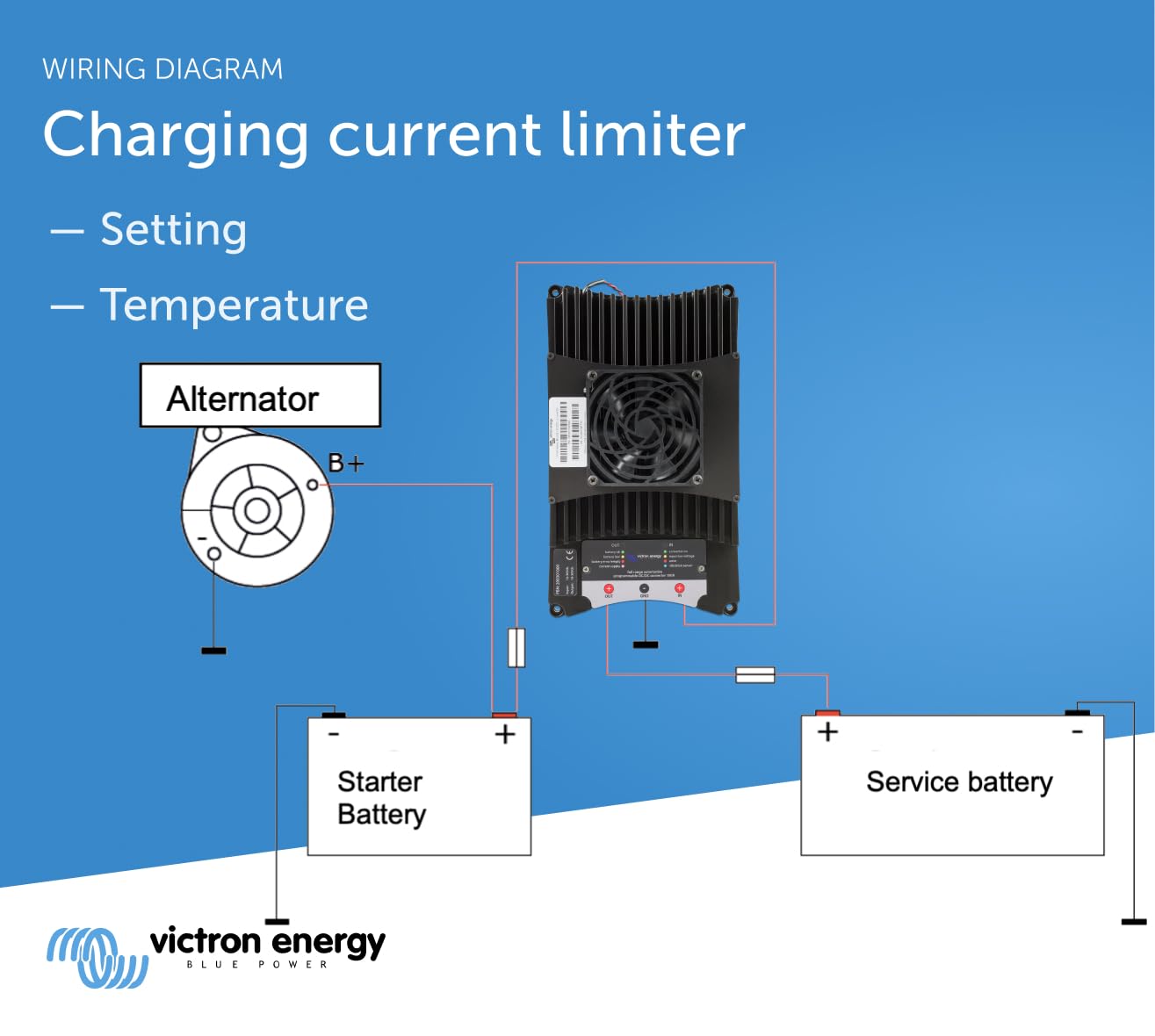 Victron Energy Victron Energy Buck-Boost DC-DC Converter 100 Amp for Charging a 12V or 24V Service Battery in Vehicles