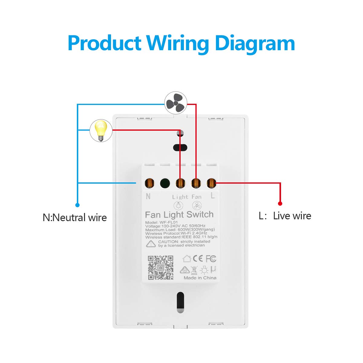 Smart Light Fan Switch, WiFi Ceiling Fan Speed Controller Fan Light Timer APP/Voice/Touch Control Compatible with Alexa and Google Home