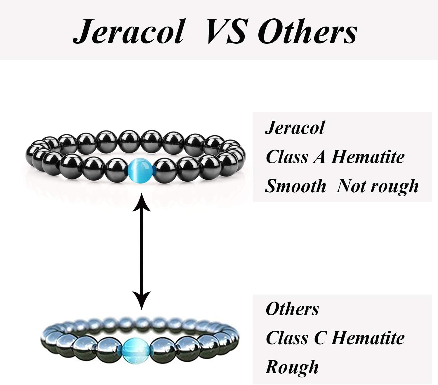 Jeracol Magnetic Bracelet for Women Men Class A Magnetic Hematite Bracelet Strong Elastic Magnetic Bracelet - Image 5