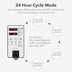 BN-LINK Timer Outlet Short Period Repeat Cycle