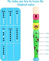 Toddmomy 2pcs Kids Plastic Recorder 6-Hole Flute Instrument Toy for Beginners view 3