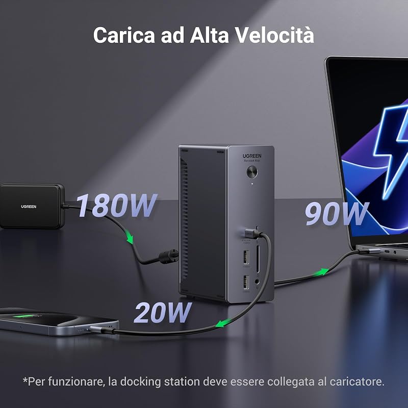 Revodok Max 213 Docking Station Thunderbolt 4 Doppio Display