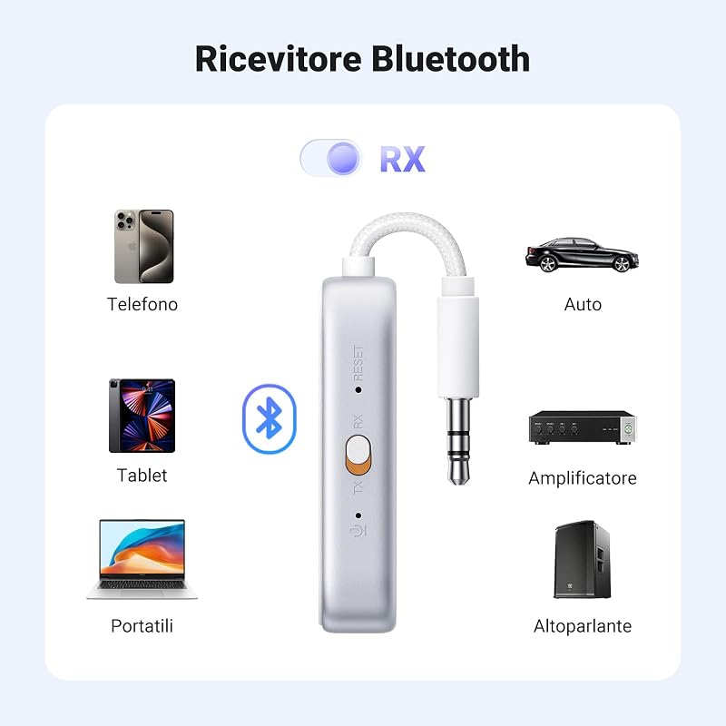 Trasmettitore Ricevitore Bluetooth 6.0 Adattatore 2 in 1 Audio Jack