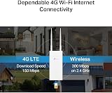 TP-Link TL-MR100 Outdoor 4G Router IP65 Watertight 32 Devices view 6