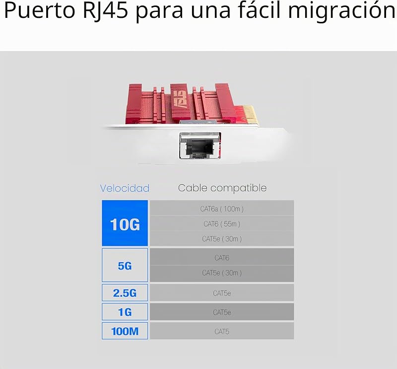 XG-C100C, Adaptador de Red PCIe 10GBase-T Compatible con Versiones anteriores con estándares de 5/2,5/1G y 100 Mbps, un Puerto RJ45 y QoS Integrado, Color Rojo/Plata, PCle 10 Gigabit