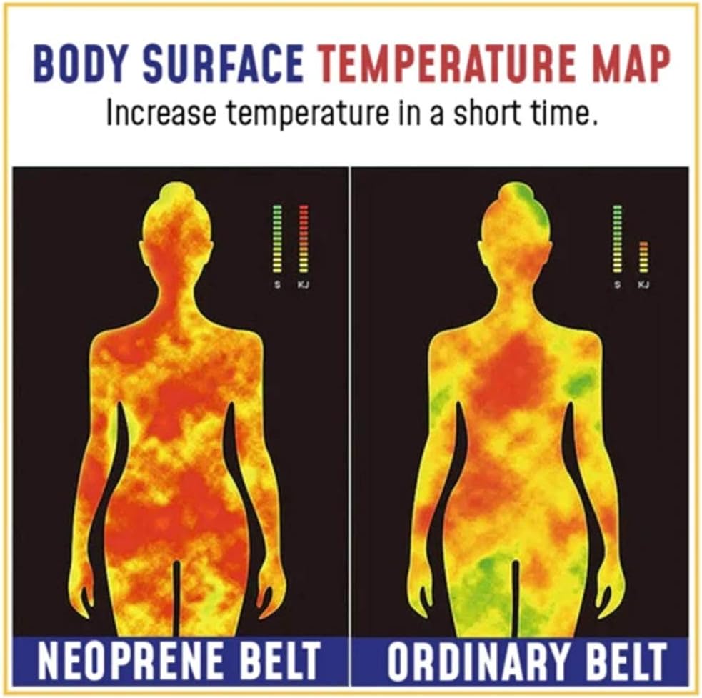 Women 3 in 1 Waist Trimmer, Waist trainner Belt,Body Shaper Weight Loss Butt Lifter Waist Trainer Slimming Support Belt Hip Raise Shapewear Thigh Trimmers: Industrial & Scientific