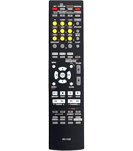 Amazon.com: RC-1120 Replaced Remote Control Applicable for Denon