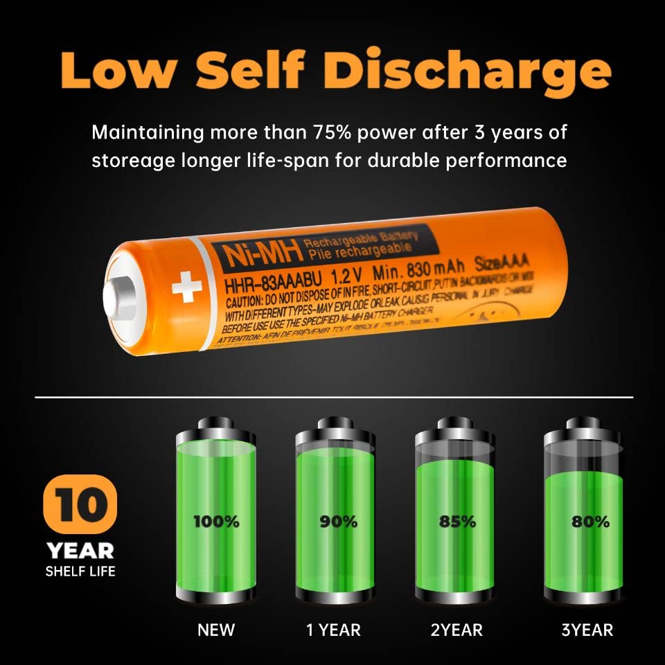 4 Packs HHR83AAABU NIMH AAA Rechargeable Cordless Phones Battery, 1