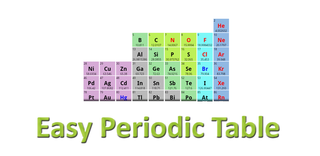 song easy table periodic Easy Appstore Amazon.com: Periodic Android Table: for
