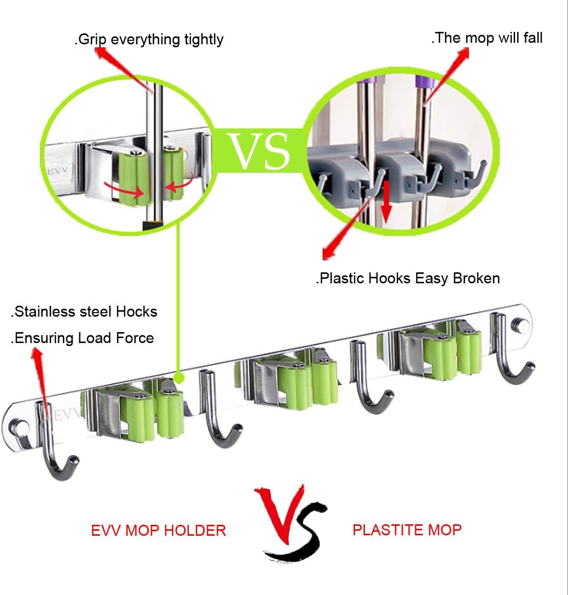 Broom Holder Wall Mount 2 Packs Mop Holder Wall Mount with 3 Utility Racks 4 Hooks,Broom Mop Hanger,Organizer,Holder, Hooks,Storage for Laundry Room Garden Garage Closet Kitchen: Home Improvement