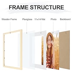 Vittanly 12x16 Picture Frame, Display Pictures