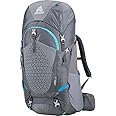 Gregory Mountain Products Jade 63 Backpacking Backpack