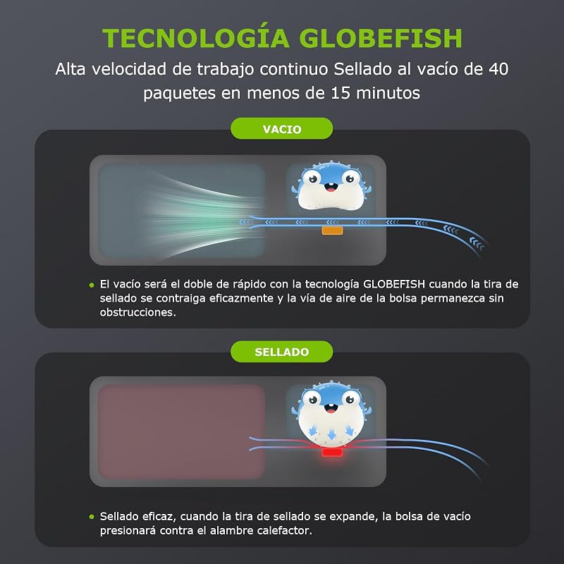 Envasadora al Vacío, 4 Modos de Funcionamiento, VS2000 — foto 6 de 8