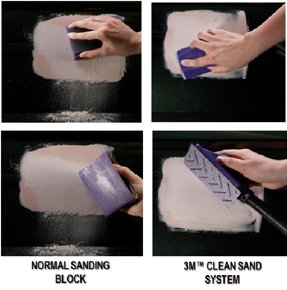 3M 03209 Clean Sand Kit, incl. assorted pack of abrasives Automotive