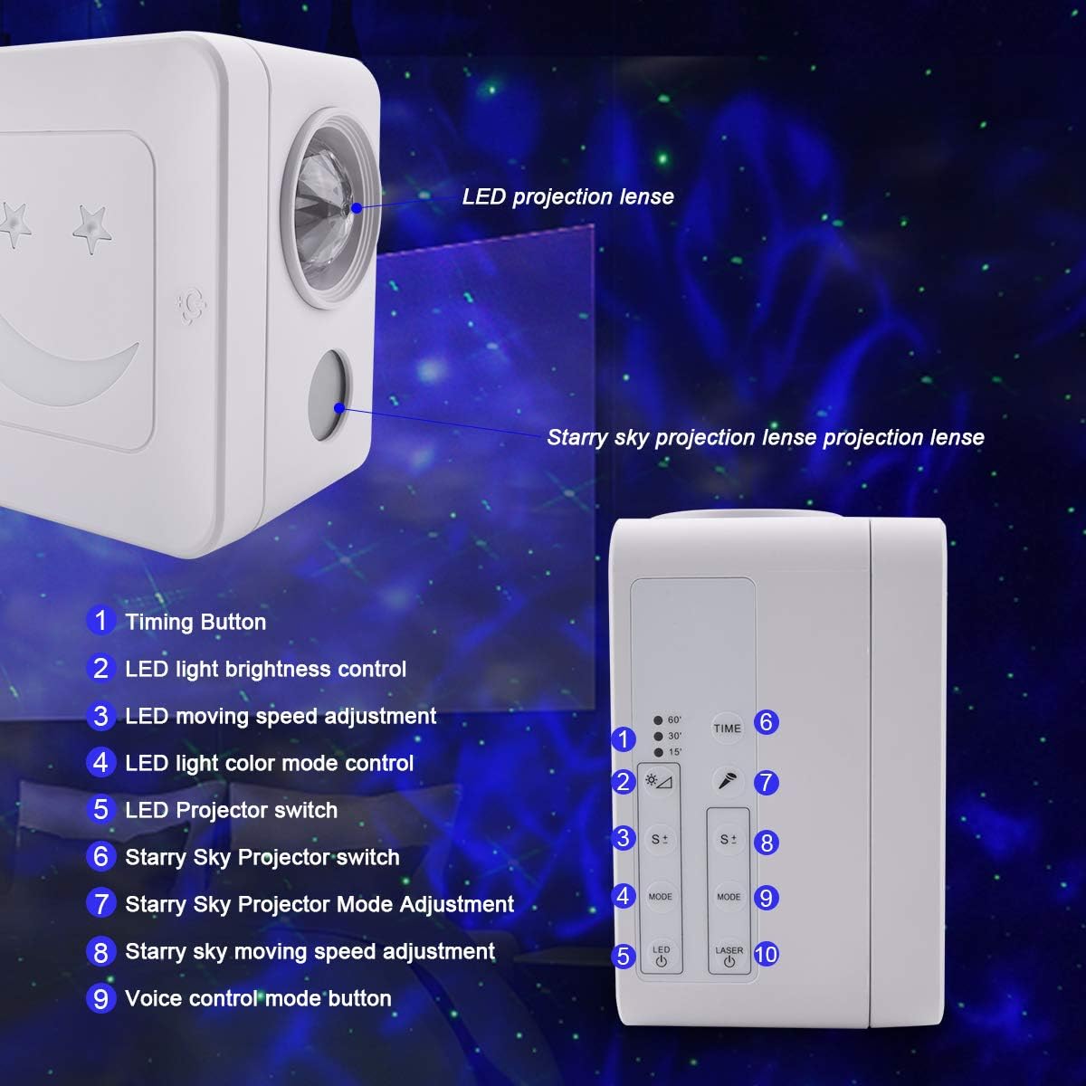 Maison Projecteur Ciel Etoiles Alimente Par Usb Ou Batterie Pour Bebe Enfants Chambre Fochea 10 Modes Eclairage Veilleuse Projecteur 90 Rotation Avec Minuterie Salon Controle Du Son Veilleuses Eclairage Pour Enfants Safeguardsoftwash Com