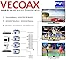 PVI ProVideoInstruments,3 PACK VECOAX MINIMOD-2 HDMI TO COAX MODULATOR to distribute your hdmi video sources to all TVs as HD Channels over existing tv coax cables