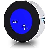 GasKnight II Natural Gas Detector + Propane Detector with LCD Screen. Wall Mountable with 6 Ft. Cord. Combustible Gas Detector. Plug-in Natural Gas Alarm, Gas Leak Sensor Explosive LPG, LNG, Methane