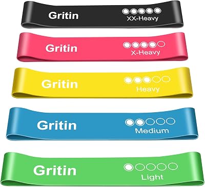 Gritin Resistance Bands Set of 5 with Case – 5 Levels, Skin-Friendly Latex