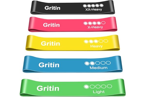 Gritin Resistance Bands