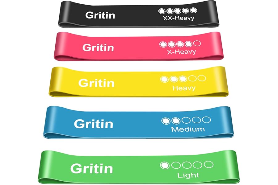 Gritin Resistance Bands, Set of 5 Skin-Friendly Resistance Exercise Band | 5 Different Strength Levels Fitness Bands - Travel