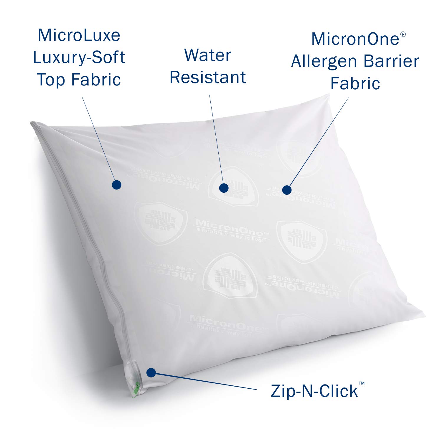Clean Rest Premium WaterResistant, Allergy and Bed Bug Blocking Pillow