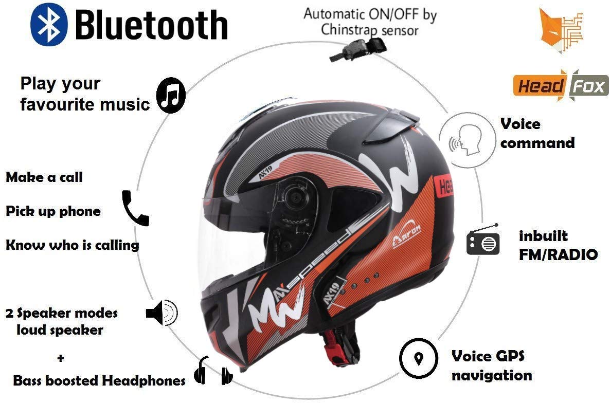Helmet with inbuilt headphones Clearance