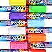 Sakiyr Liquid Chalk Markers, 8 Pack Dry Erase Markers (8 Color Assorted), Non-Toxic, Easy To Use, Amazing Neon Color Pen For All Ages