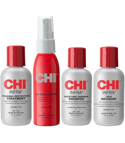 Amazon.com : CHI Ultimate Smoothing Gift Kit (3 Items) | 2 Oz