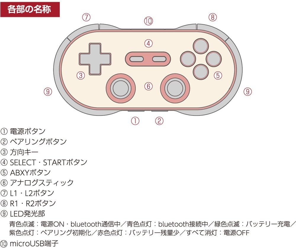 Amazon Switch Lite対応 Fc30pro Game Controller ゲーム Amazon Switch Lite対応 Fc30pro Game Controller ゲーム