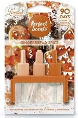 Perfect Scents Refill Air Freshener 12 Pack Compatible with 3volution Forest view 4