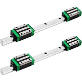 iMetrx HGR20 Linear Guide Rail Kit - 2 Pcs 300mm Rails + 4 Pcs HGH20CA Bearing Blocks High Precision, Anti-Rust for 3D Printers, CNC Routers, Lathes &amp; DIY Automated Machines