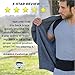 FlexGuard Posture Corrector for Women and Men (X-Small (Pack of 1))