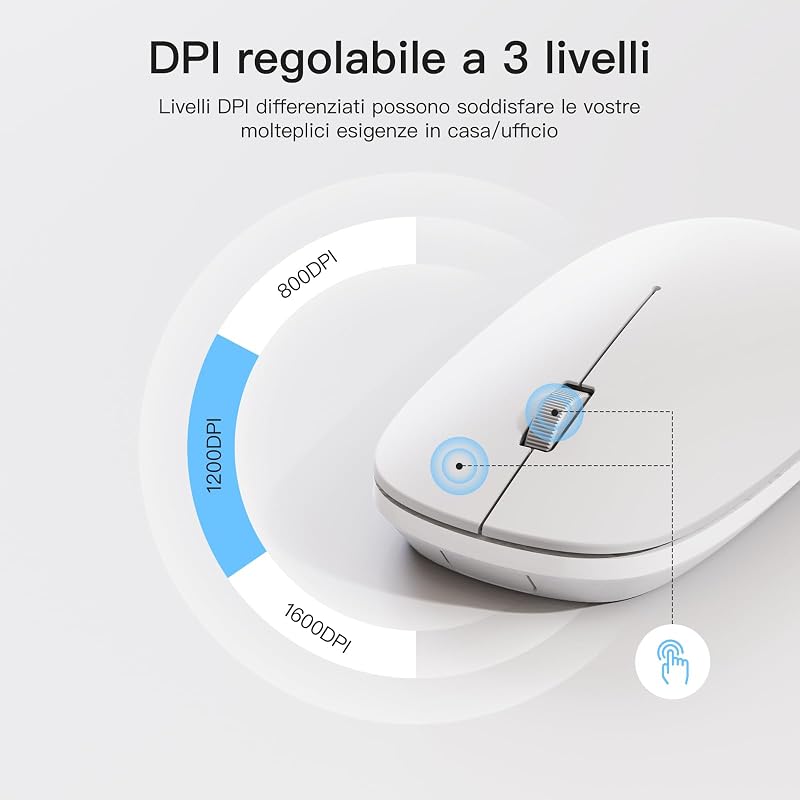 Mouse Bluetooth per Mac OS, Wireless, Compatibile con MacBook air/pro, iMac, ipad, Computer, Laptop, PC, Notebook, Windows, Linux e Android (Bianco)