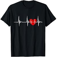 Amazon.com: And I'm Back EKG Heartbeat For Cardiologist