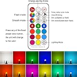 Mobri E14 LED Light Bulb 5W Color Changing RGB Remote 4 Pack 270° Beam 450LM view 2