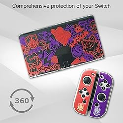 PERFECTSIGHT Protective Case Compatible with