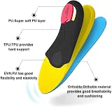 VALsole Orthotic Insole Arch Support for Flat Feet Plantar Fasciitis Blue UK view 2
