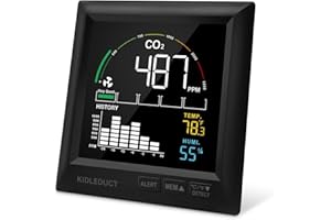 CO2 Detector, KIDLEDUCT Indoor Carbon Dioxide Detectors Alarm with Large Display, Portable CO2 Sensor Indoor, Air Quality Meter and Temperature Humidity Monitor for Home, Grow Tent, RV, 400-5000ppm
