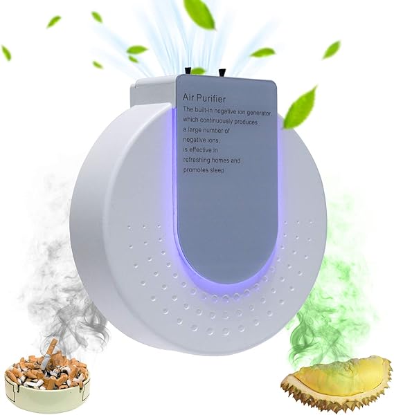 Air Purifier, Plug in Air Purifier for Home, Negative Ion