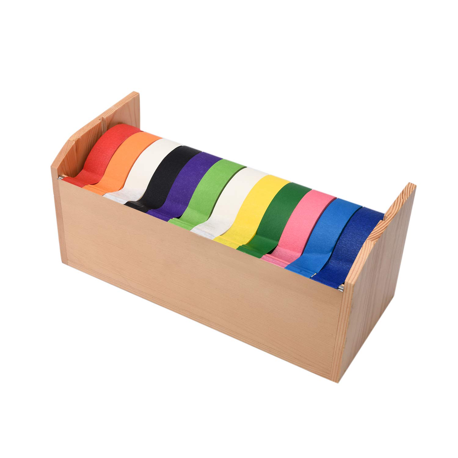 Which Is The Best 3M Masking Tape Holder