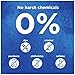 Kleenex Wet Wipes Germ Removal Clean For Hands, 8 Flip-Top Packs, 20 Count (Pack of 8) (160 Wipes Total)