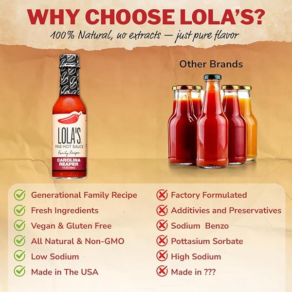 LOLA’S CAROLINA REAPER HOT SAUCE | MADE WITH RED JALAPENOS & CAROLINA REAPER PEPPERS | 0 CALORIES, 0G FAT, LOW SODIUM | ALL-NATURAL, KETO, GLUTEN-FREE | 5 FL OZ (PACK OF 1)